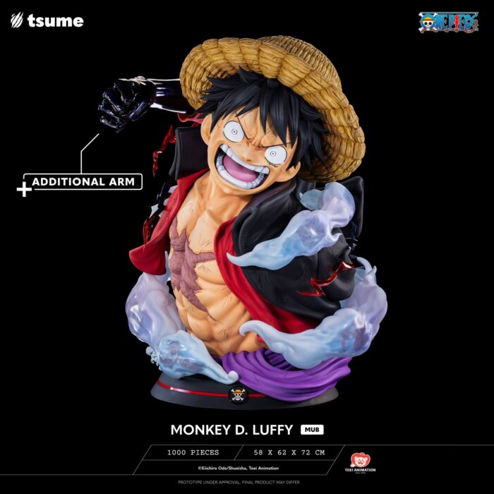 One Piece Monkey D. Luffy